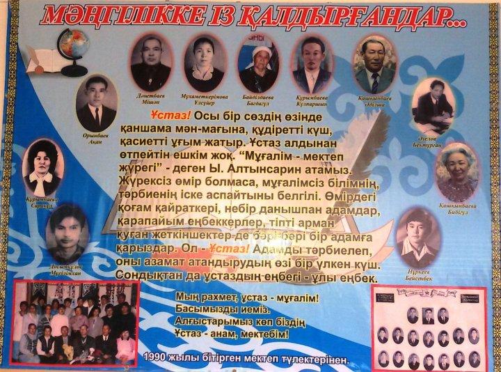 Мәңгілікке із қалдырғандар