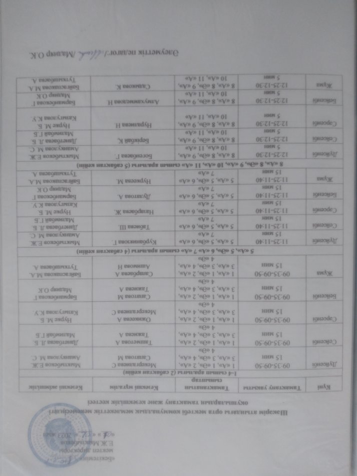 Оқушылардың мектеп асханасында тамақтану және кезекшілік кестесі