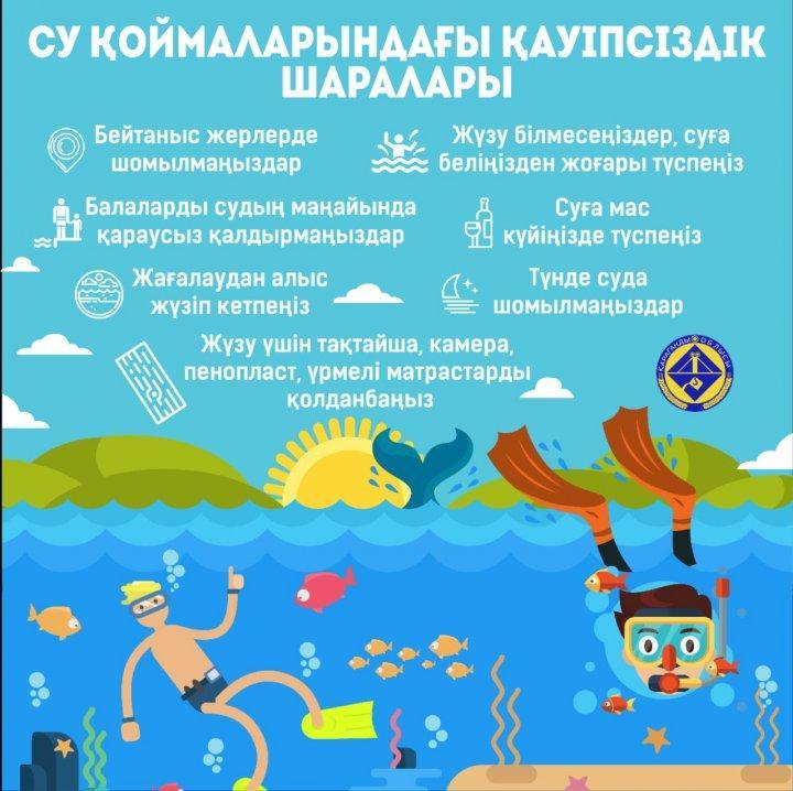 Судағы қауіпсіздік ережелері