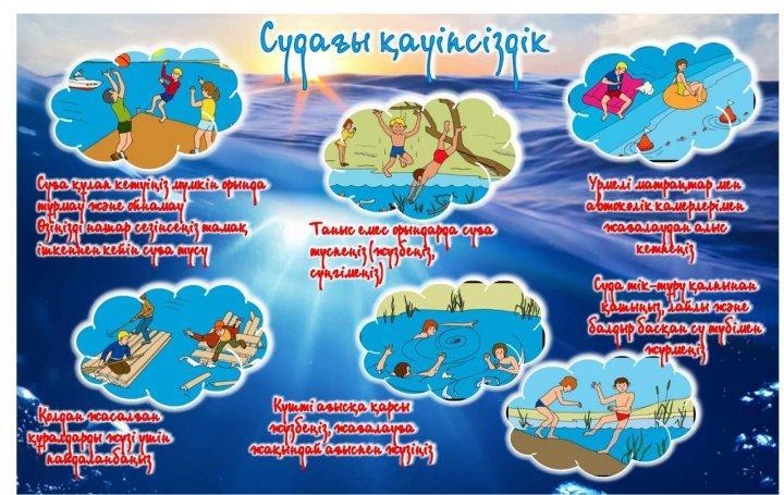Судағы қауіпсіздік ережелері